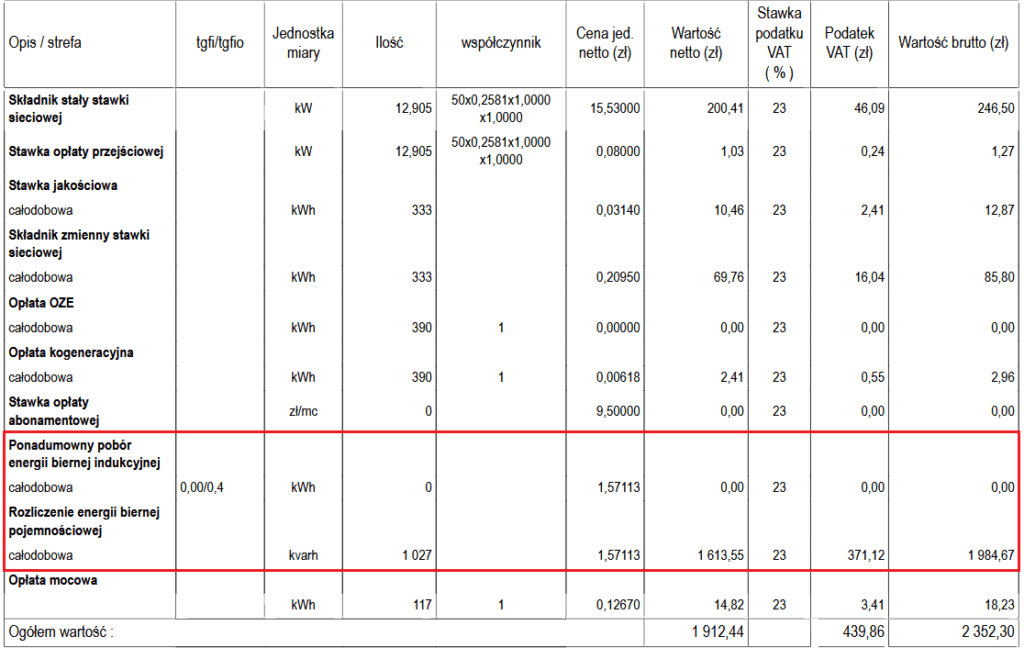 Faktura za energię elektryczną